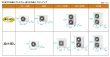 画像2: 新潟・長野・石川・富山・福井・山梨・業務用エアコン　日立　てんかせ2方向　シングル　RCID-AP80GHJ3　80型（3馬力）　「省エネの達人・プレミアム」　単相200V (2)